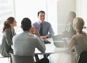 Human Resource Development and Work Environment